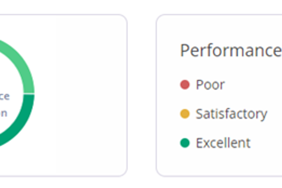 Supplier survey image